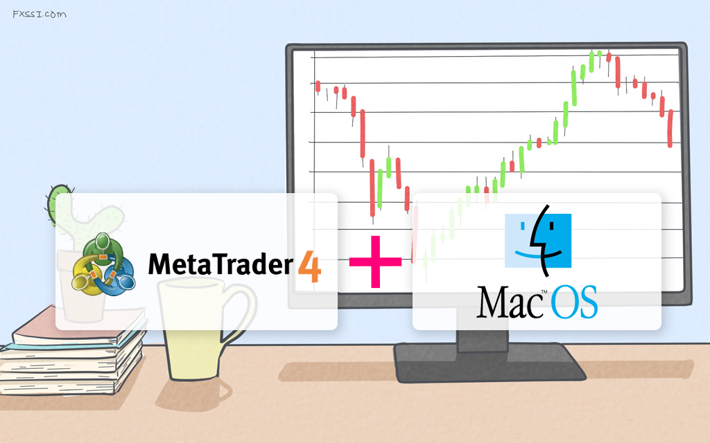 Cómo Instalar Cualquier Indicador en MT4/MT5 en macOS